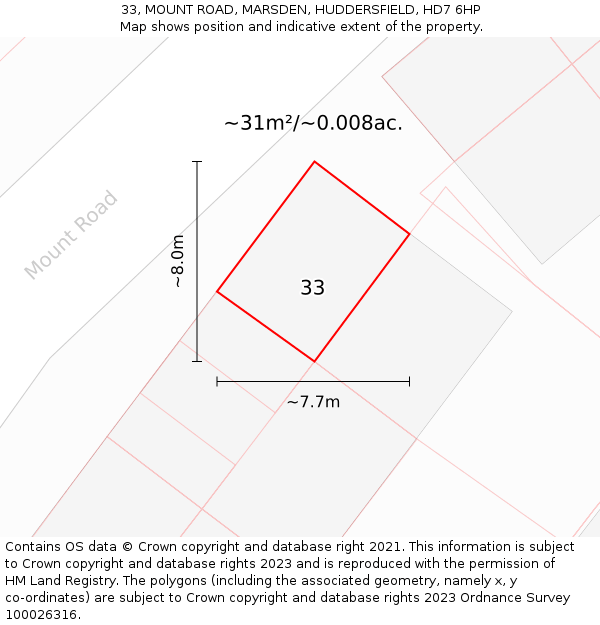 33, MOUNT ROAD, MARSDEN, HUDDERSFIELD, HD7 6HP: Plot and title map