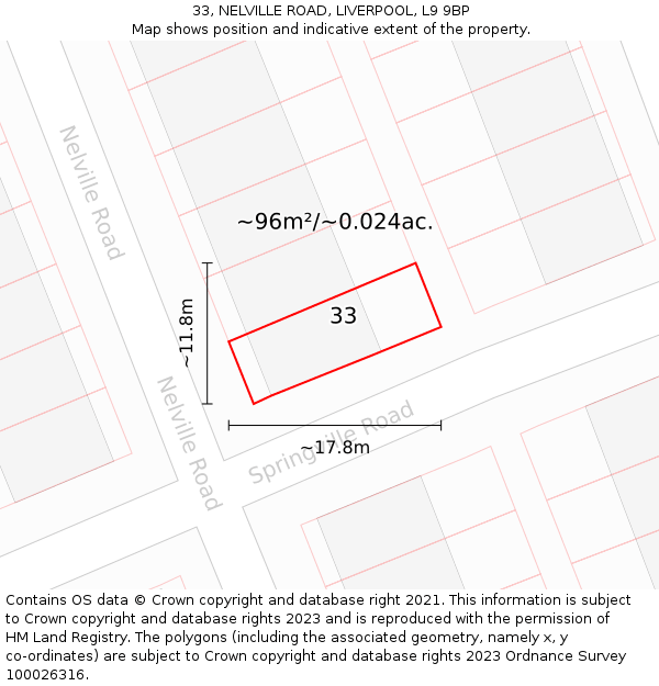 33, NELVILLE ROAD, LIVERPOOL, L9 9BP: Plot and title map