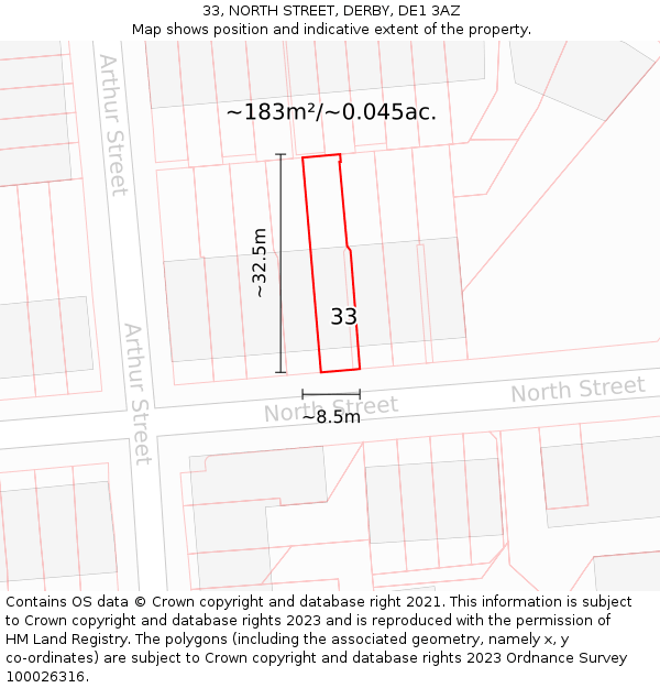 33, NORTH STREET, DERBY, DE1 3AZ: Plot and title map