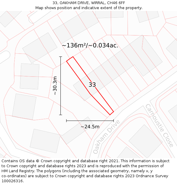 33, OAKHAM DRIVE, WIRRAL, CH46 6FF: Plot and title map