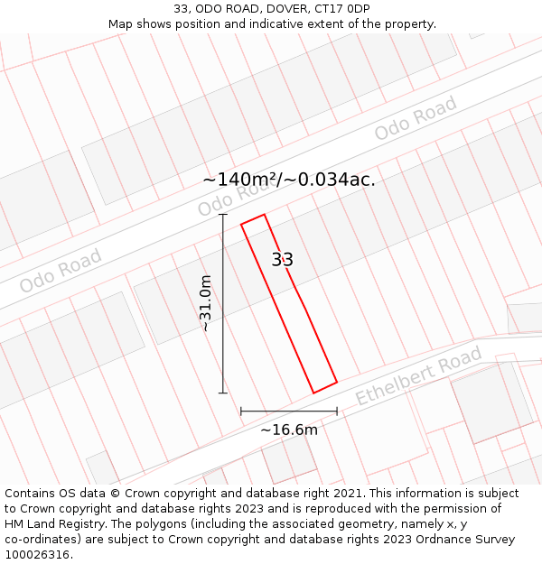 33, ODO ROAD, DOVER, CT17 0DP: Plot and title map