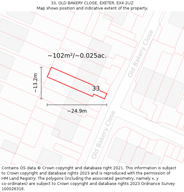 33, OLD BAKERY CLOSE, EXETER, EX4 2UZ: Plot and title map