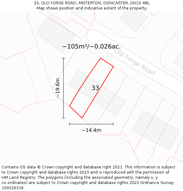 33, OLD FORGE ROAD, MISTERTON, DONCASTER, DN10 4BL: Plot and title map