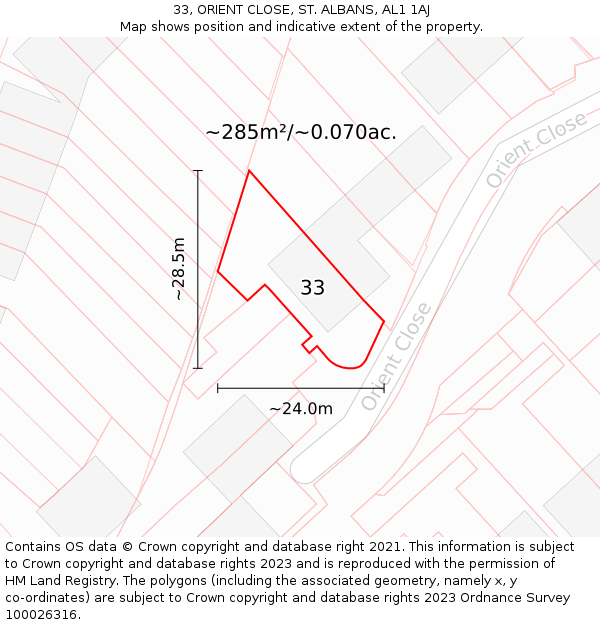 33, ORIENT CLOSE, ST. ALBANS, AL1 1AJ: Plot and title map