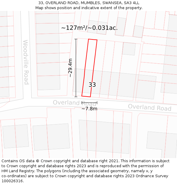 33, OVERLAND ROAD, MUMBLES, SWANSEA, SA3 4LL: Plot and title map