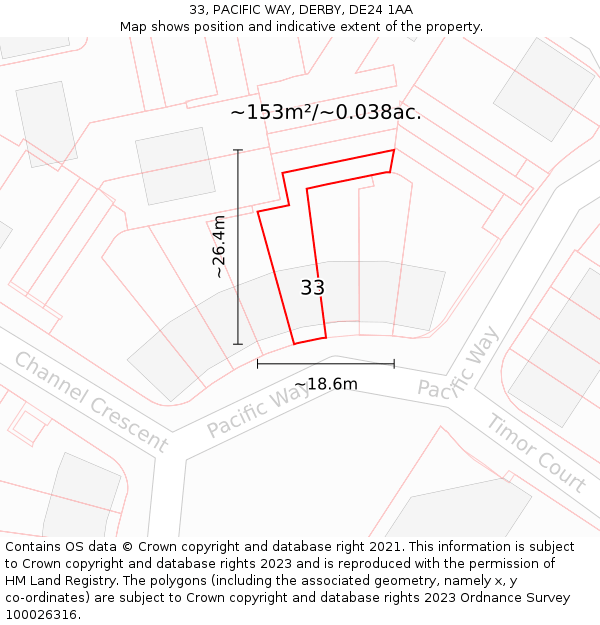 33, PACIFIC WAY, DERBY, DE24 1AA: Plot and title map