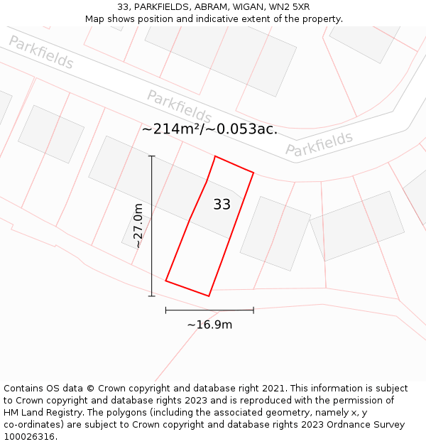 33, PARKFIELDS, ABRAM, WIGAN, WN2 5XR: Plot and title map