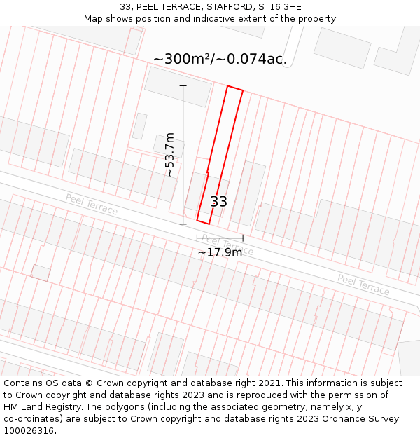 33, PEEL TERRACE, STAFFORD, ST16 3HE: Plot and title map