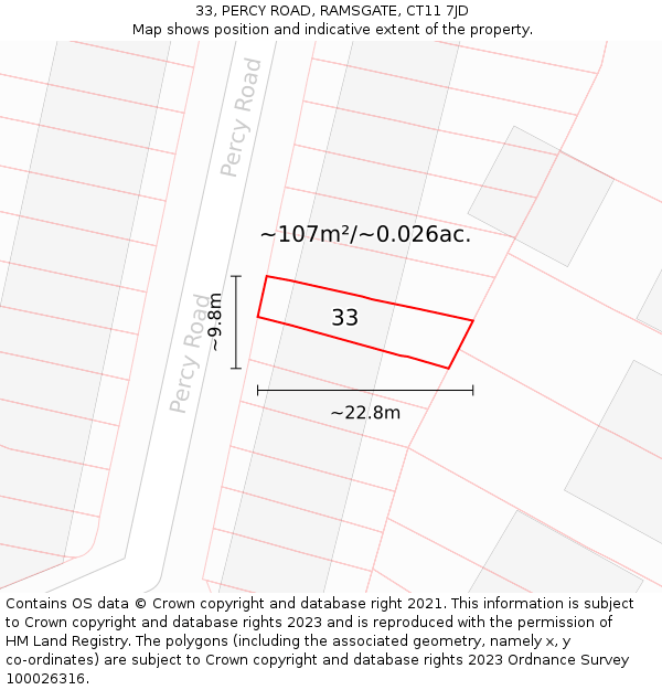 33, PERCY ROAD, RAMSGATE, CT11 7JD: Plot and title map