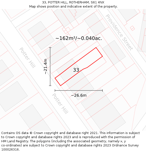 33, POTTER HILL, ROTHERHAM, S61 4NX: Plot and title map