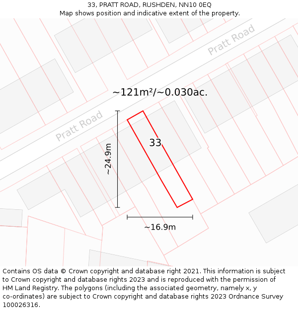 33, PRATT ROAD, RUSHDEN, NN10 0EQ: Plot and title map
