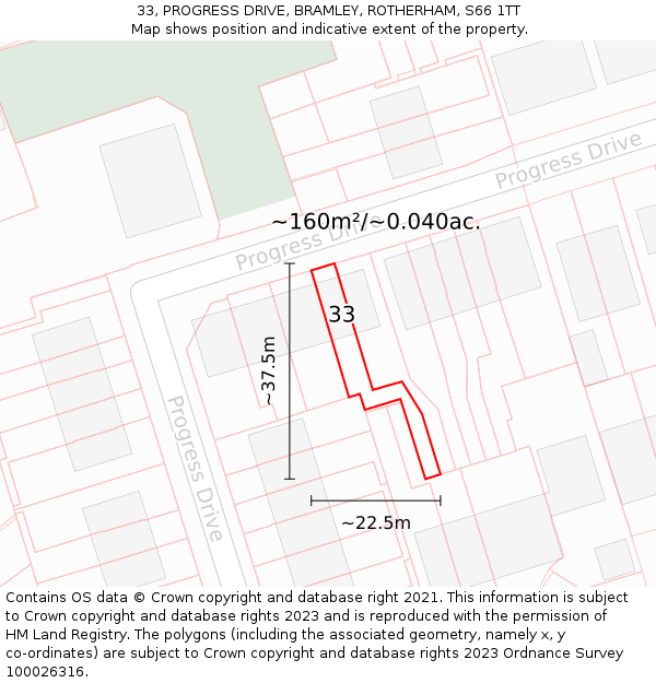 33, PROGRESS DRIVE, BRAMLEY, ROTHERHAM, S66 1TT: Plot and title map
