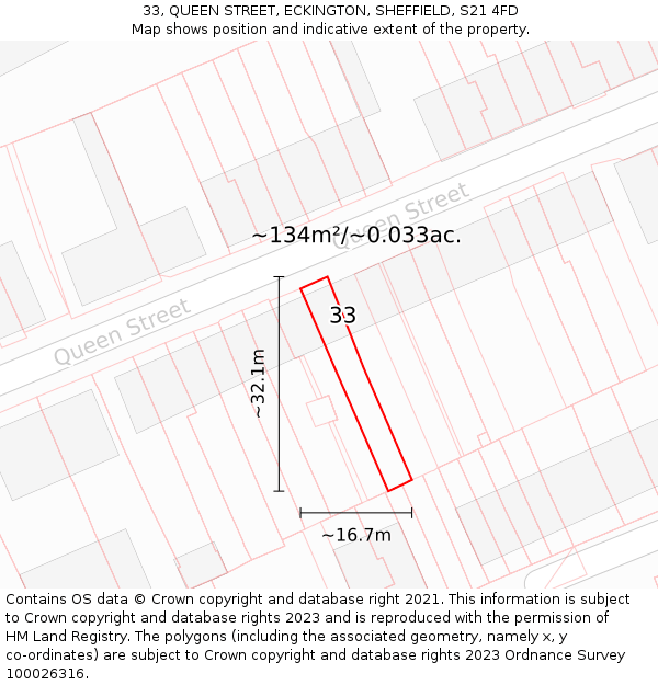33, QUEEN STREET, ECKINGTON, SHEFFIELD, S21 4FD: Plot and title map