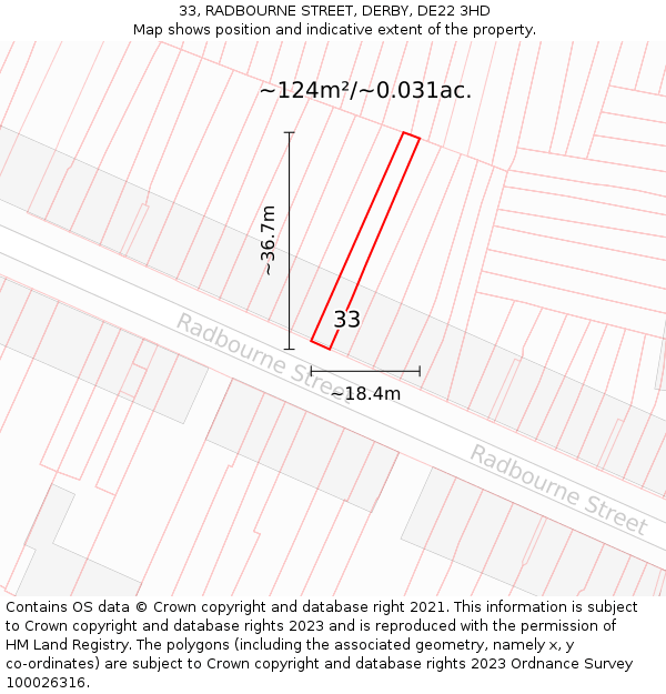 33, RADBOURNE STREET, DERBY, DE22 3HD: Plot and title map
