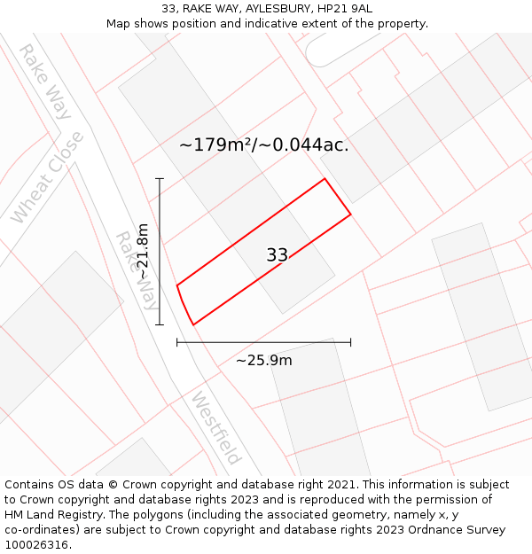 33, RAKE WAY, AYLESBURY, HP21 9AL: Plot and title map