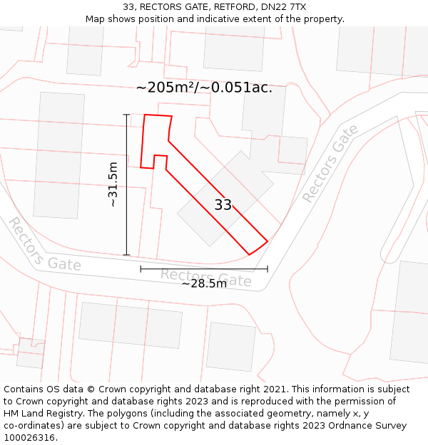 33, RECTORS GATE, RETFORD, DN22 7TX: Plot and title map