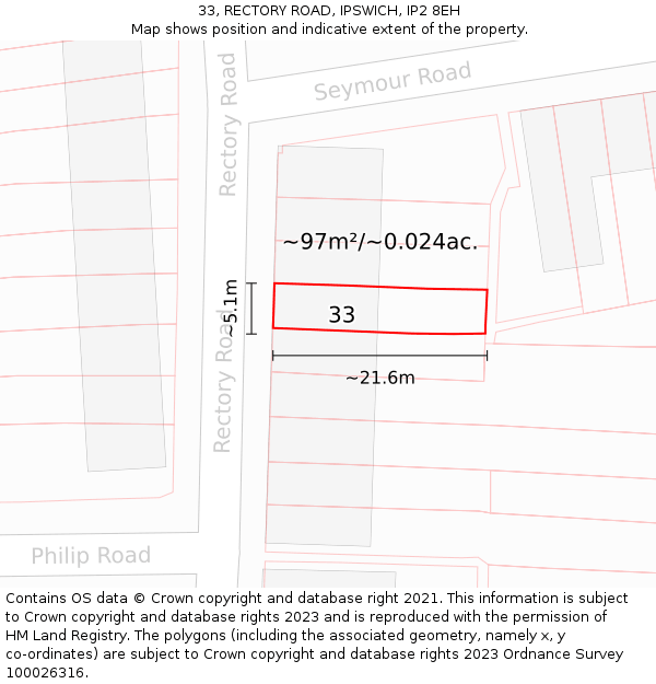 33, RECTORY ROAD, IPSWICH, IP2 8EH: Plot and title map