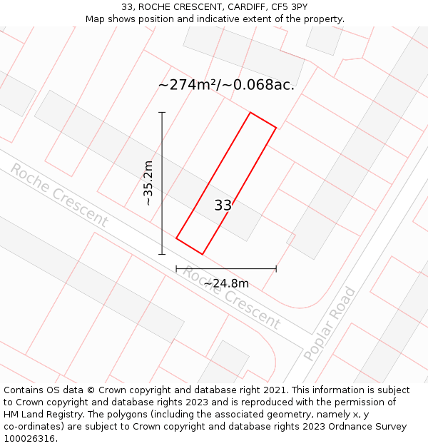 33, ROCHE CRESCENT, CARDIFF, CF5 3PY: Plot and title map