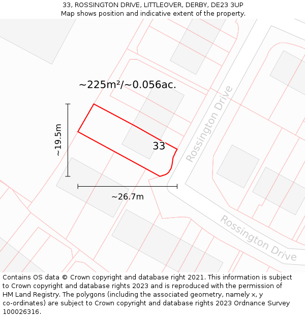 33, ROSSINGTON DRIVE, LITTLEOVER, DERBY, DE23 3UP: Plot and title map