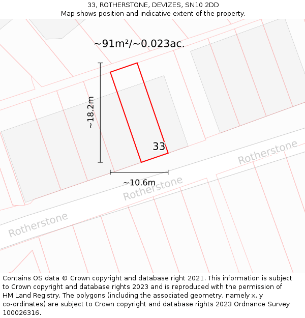 33, ROTHERSTONE, DEVIZES, SN10 2DD: Plot and title map