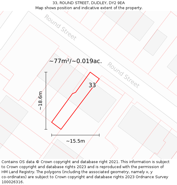 33, ROUND STREET, DUDLEY, DY2 9EA: Plot and title map