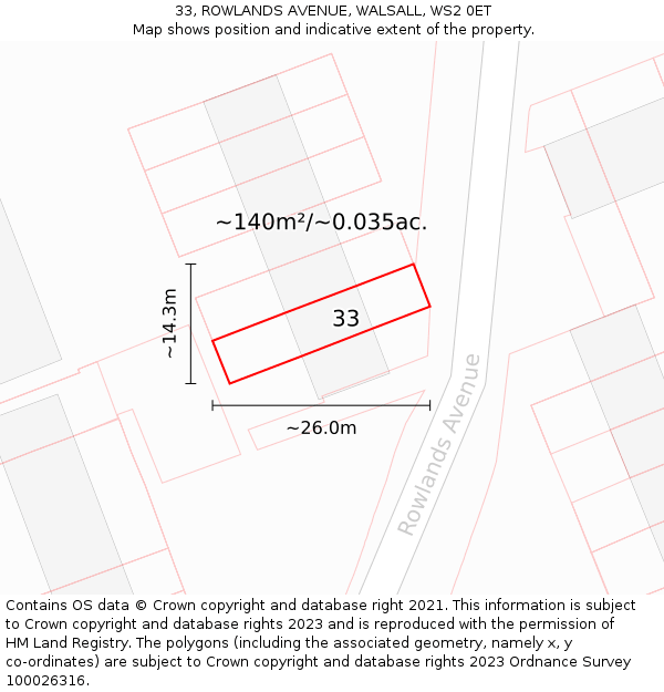 33, ROWLANDS AVENUE, WALSALL, WS2 0ET: Plot and title map