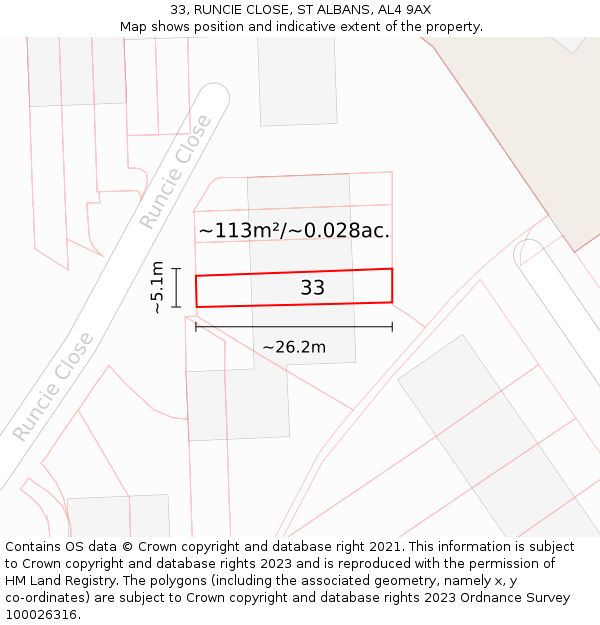 33, RUNCIE CLOSE, ST ALBANS, AL4 9AX: Plot and title map