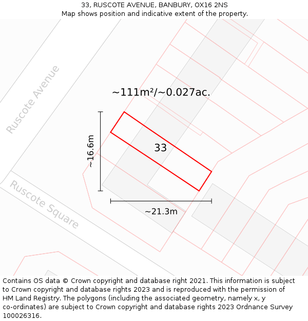 33, RUSCOTE AVENUE, BANBURY, OX16 2NS: Plot and title map
