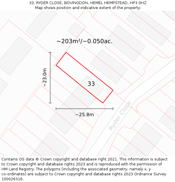 33, RYDER CLOSE, BOVINGDON, HEMEL HEMPSTEAD, HP3 0HZ: Plot and title map