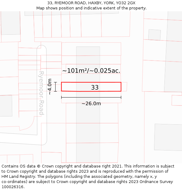 33, RYEMOOR ROAD, HAXBY, YORK, YO32 2GX: Plot and title map