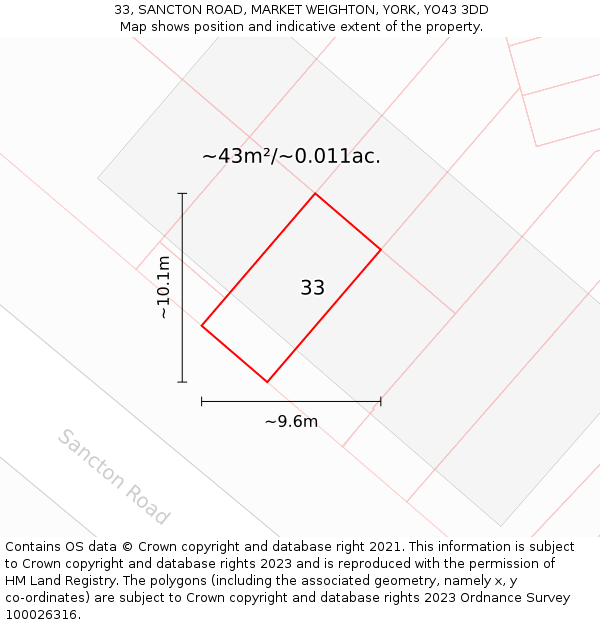 33, SANCTON ROAD, MARKET WEIGHTON, YORK, YO43 3DD: Plot and title map