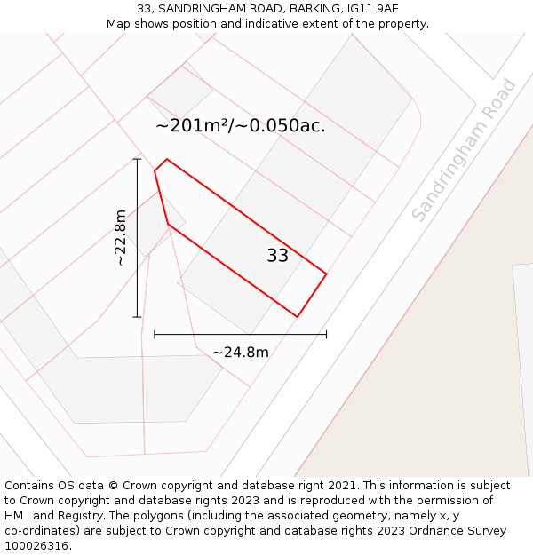 33, SANDRINGHAM ROAD, BARKING, IG11 9AE: Plot and title map