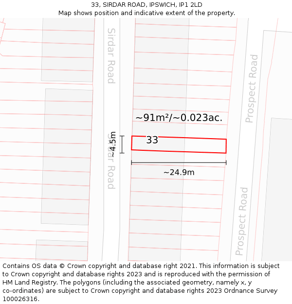 33, SIRDAR ROAD, IPSWICH, IP1 2LD: Plot and title map