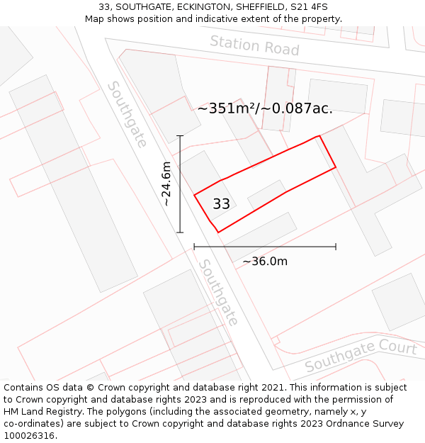 33, SOUTHGATE, ECKINGTON, SHEFFIELD, S21 4FS: Plot and title map