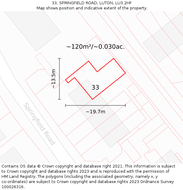 33, SPRINGFIELD ROAD, LUTON, LU3 2HF: Plot and title map