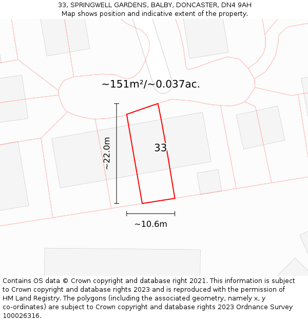 33, SPRINGWELL GARDENS, BALBY, DONCASTER, DN4 9AH: Plot and title map