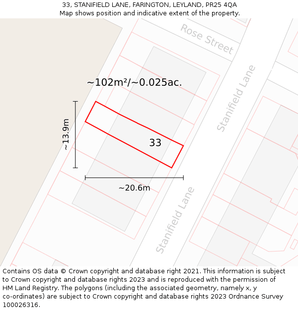 33, STANIFIELD LANE, FARINGTON, LEYLAND, PR25 4QA: Plot and title map
