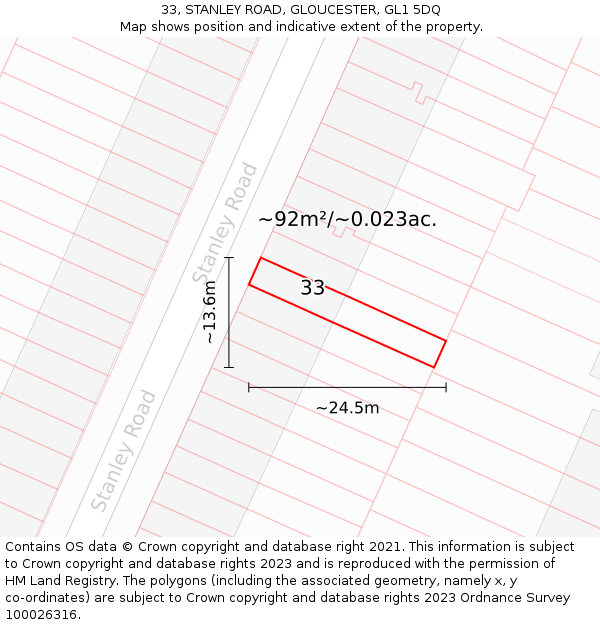 33, STANLEY ROAD, GLOUCESTER, GL1 5DQ: Plot and title map
