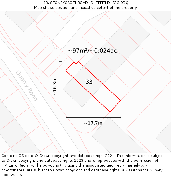 33, STONEYCROFT ROAD, SHEFFIELD, S13 9DQ: Plot and title map