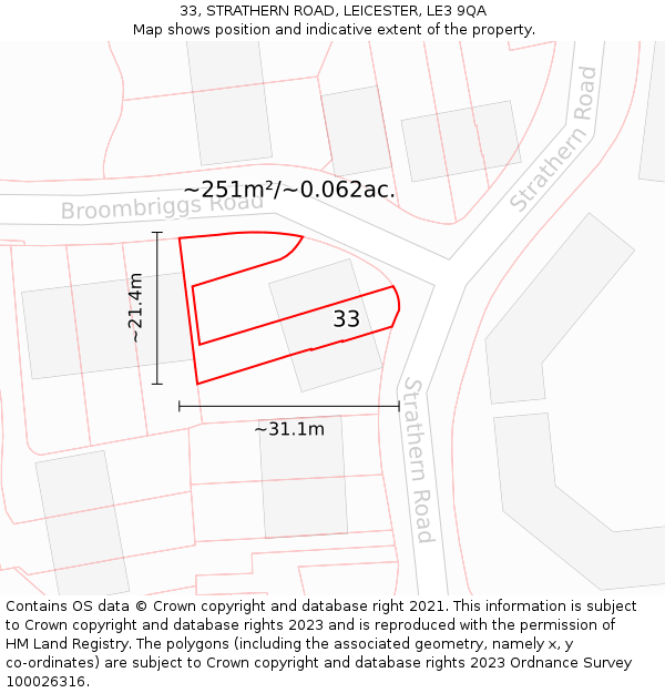 33, STRATHERN ROAD, LEICESTER, LE3 9QA: Plot and title map