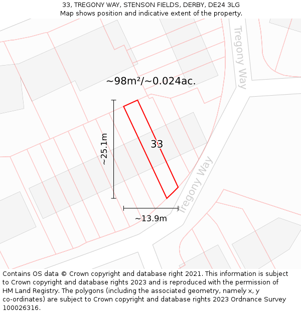 33, TREGONY WAY, STENSON FIELDS, DERBY, DE24 3LG: Plot and title map