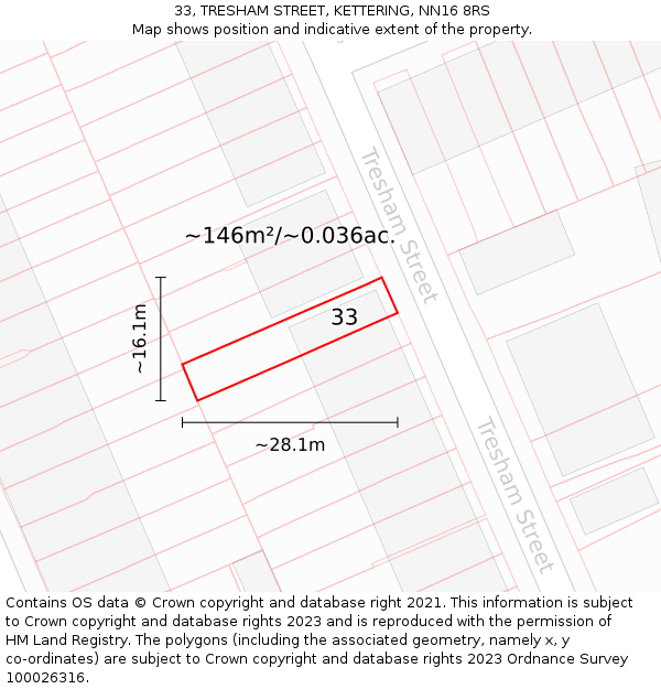33, TRESHAM STREET, KETTERING, NN16 8RS: Plot and title map