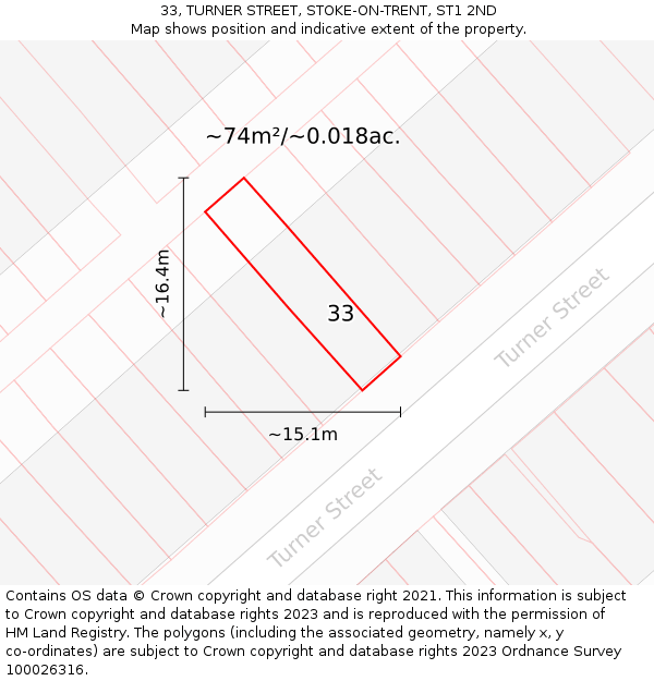 33, TURNER STREET, STOKE-ON-TRENT, ST1 2ND: Plot and title map