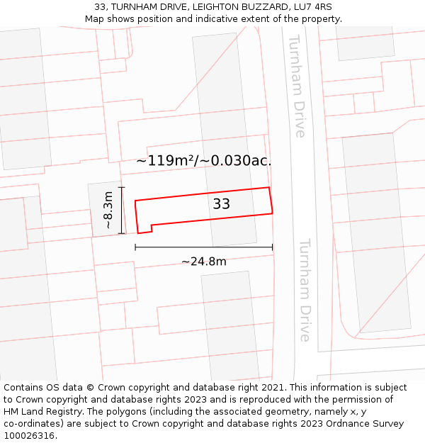 33, TURNHAM DRIVE, LEIGHTON BUZZARD, LU7 4RS: Plot and title map