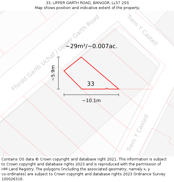 33, UPPER GARTH ROAD, BANGOR, LL57 2SS: Plot and title map