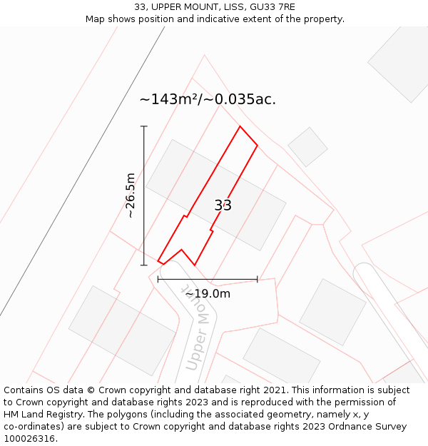 33, UPPER MOUNT, LISS, GU33 7RE: Plot and title map