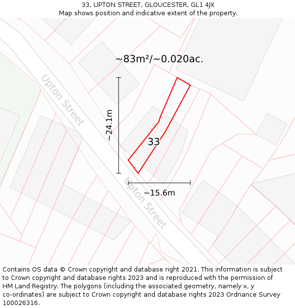 33, UPTON STREET, GLOUCESTER, GL1 4JX: Plot and title map
