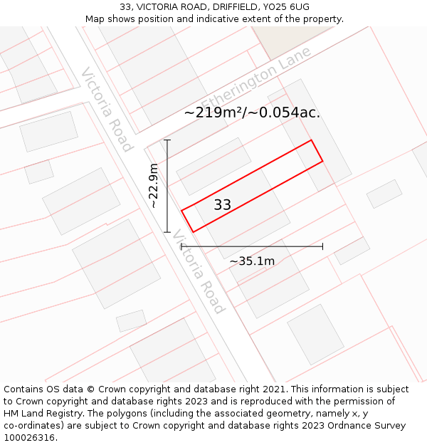 33, VICTORIA ROAD, DRIFFIELD, YO25 6UG: Plot and title map