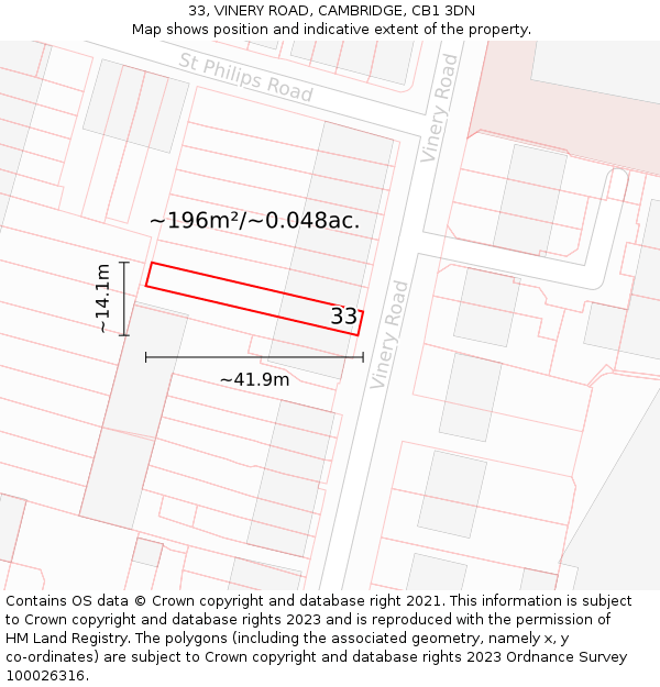 33, VINERY ROAD, CAMBRIDGE, CB1 3DN: Plot and title map