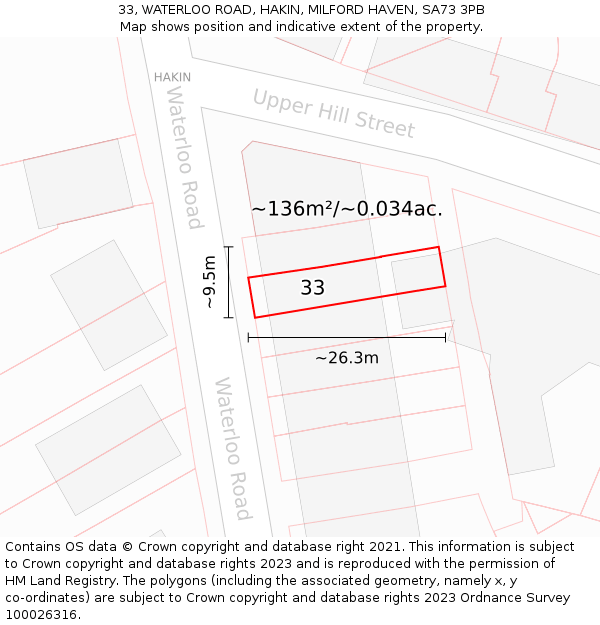 33, WATERLOO ROAD, HAKIN, MILFORD HAVEN, SA73 3PB: Plot and title map